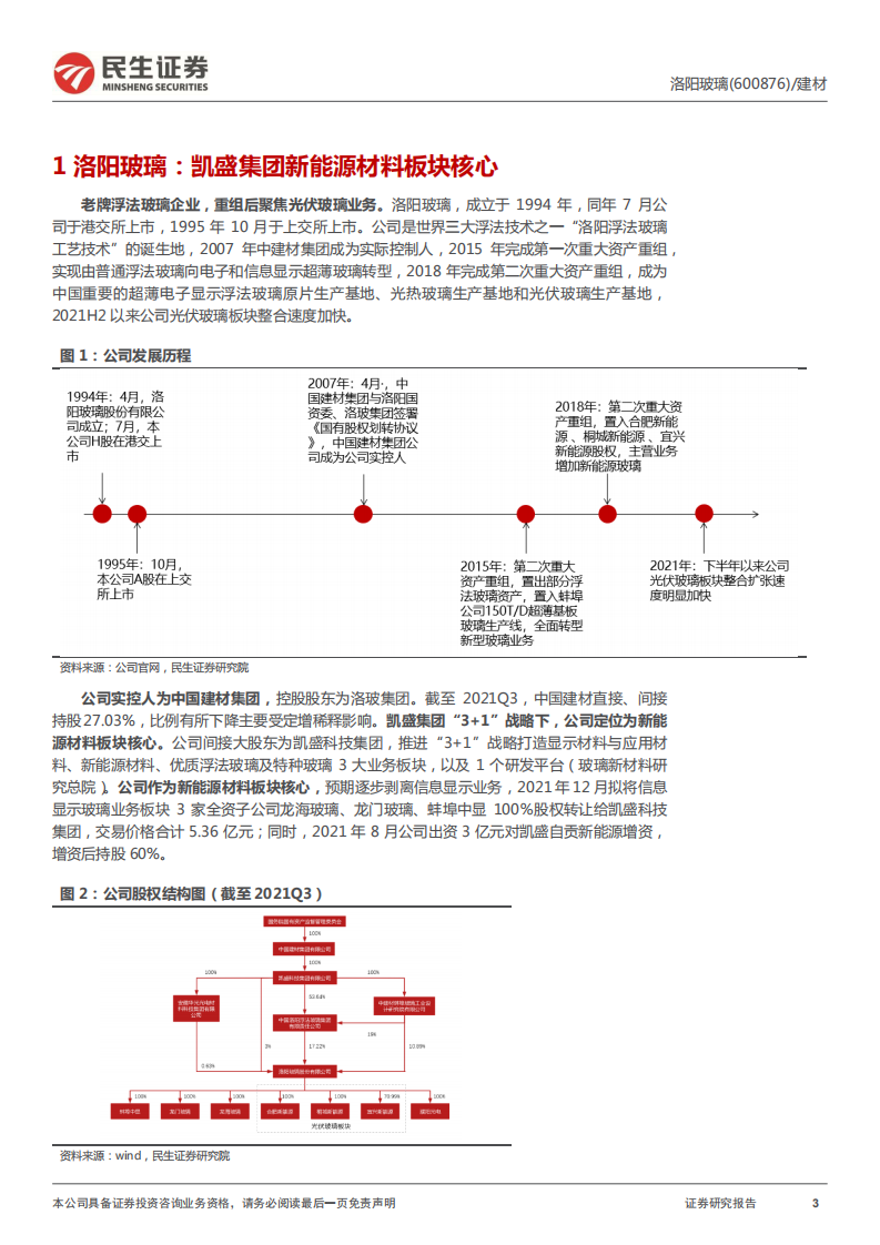 洛阳玻璃-深度报告：光伏玻璃新力量，驶入成长快车道-220321.pdf 第3页