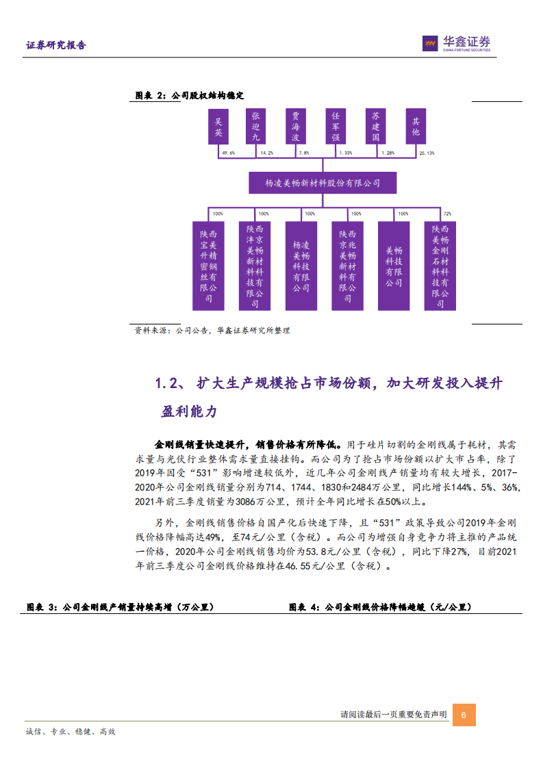 美畅股份-光伏金刚线龙头，产能扩张叠加持续降本-220322.pdf 第6页