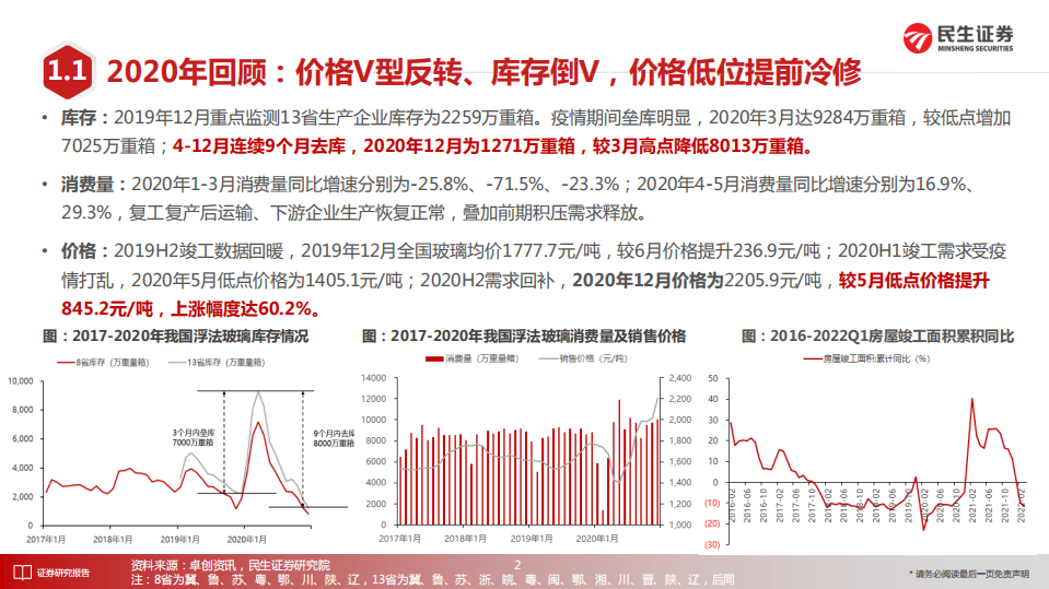 旗滨集团-深度报告：浮法后来居上，光伏玻璃新军-220616.pdf 第5页