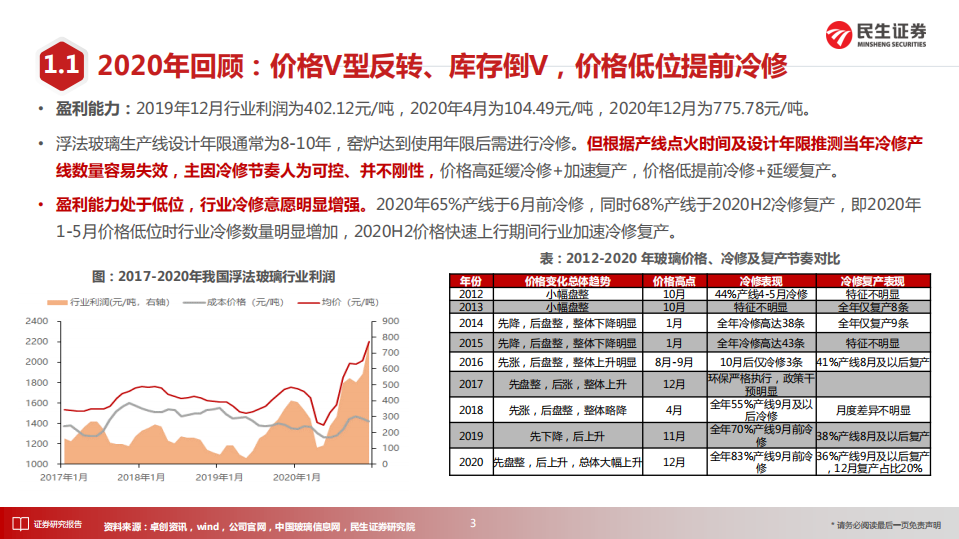 旗滨集团-深度报告：浮法后来居上，光伏玻璃新军-220616.pdf 第6页