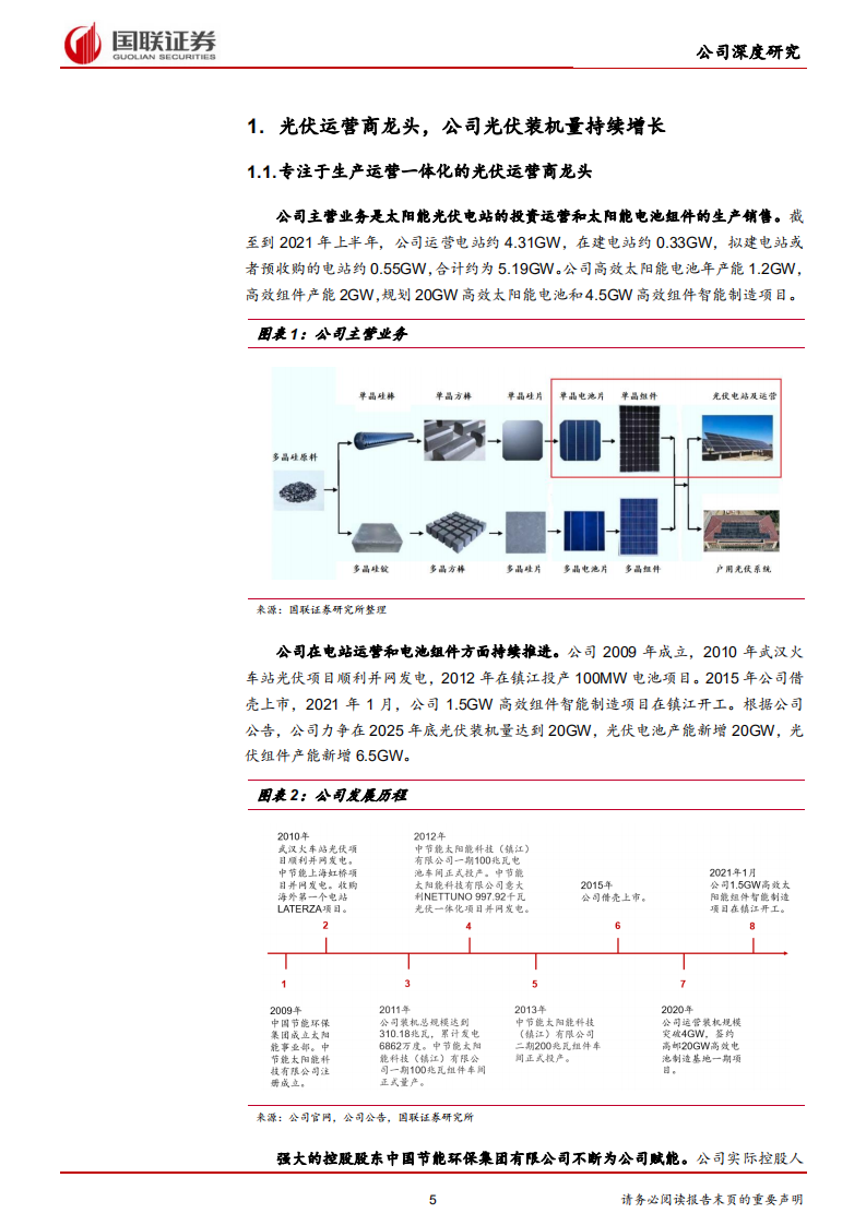 太阳能-光伏电站运维龙头，受益于绿电市场化-220222.pdf 第5页