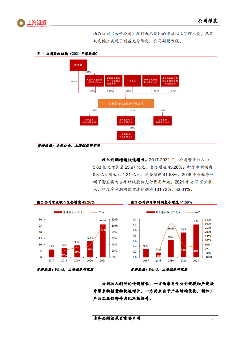 鑫铂股份-深度报告：光伏铝边框头部企业，受益集中度提升-220310.pdf 第5页