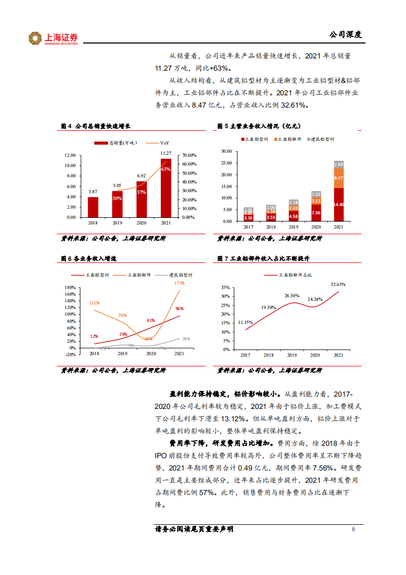 鑫铂股份-深度报告：光伏铝边框头部企业，受益集中度提升-220310.pdf 第6页