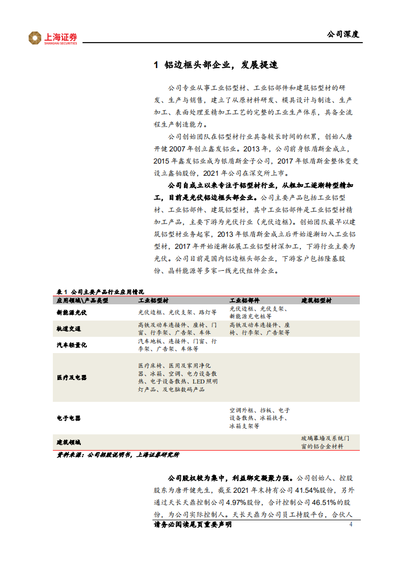 鑫铂股份-深度报告：光伏铝边框头部企业，受益集中度提升-220310.pdf 第4页