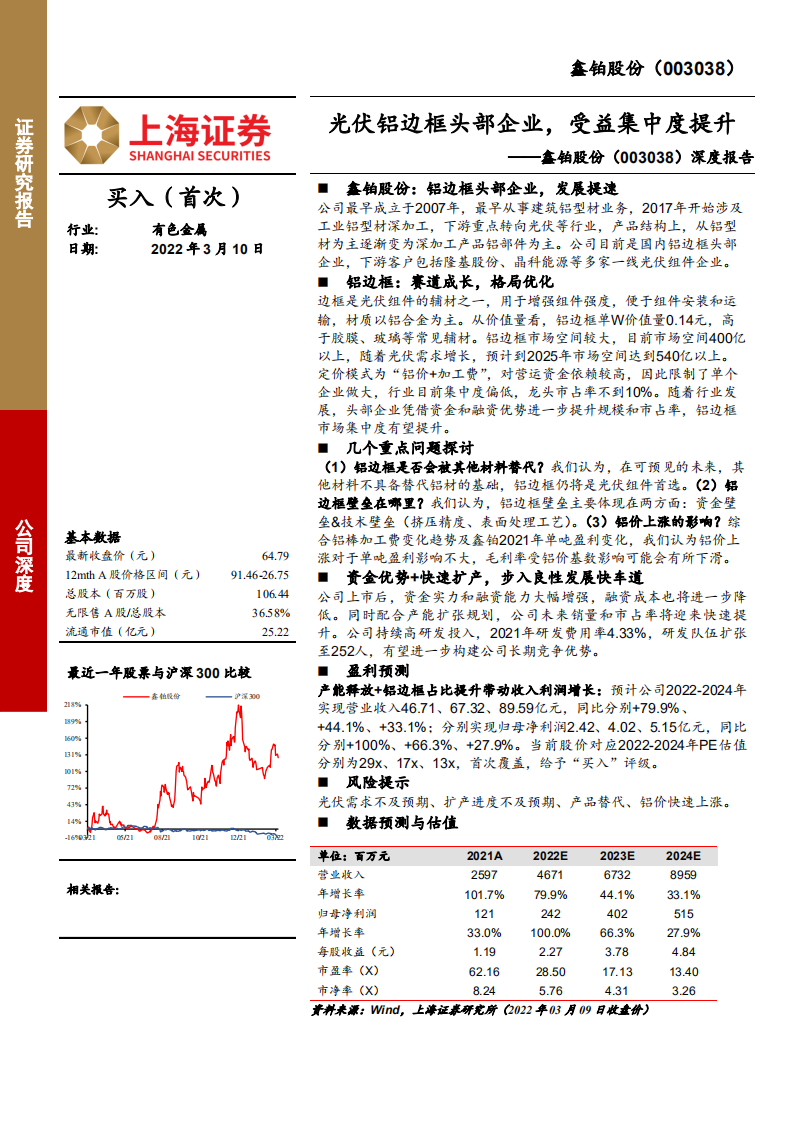 鑫铂股份-深度报告：光伏铝边框头部企业，受益集中度提升-220310.pdf 第1页