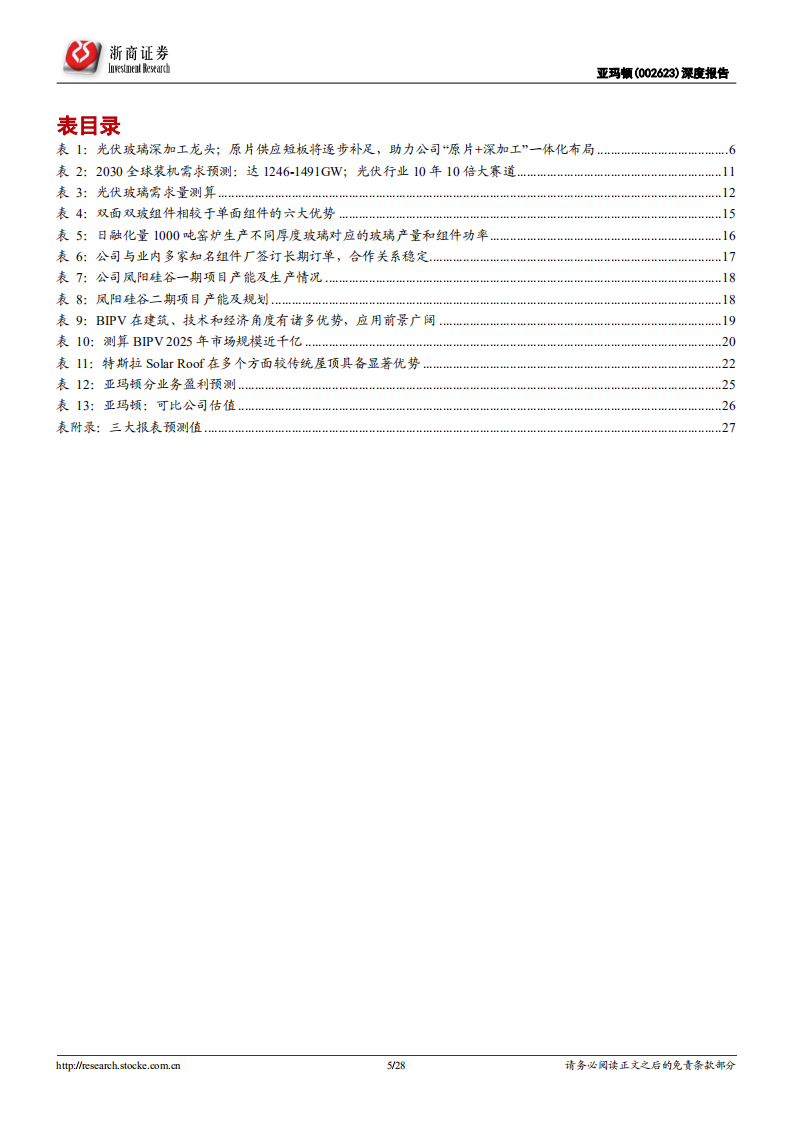 亚玛顿-深度报告：超薄光伏玻璃领军者，BIPV打开成长空间-220623.pdf 第5页
