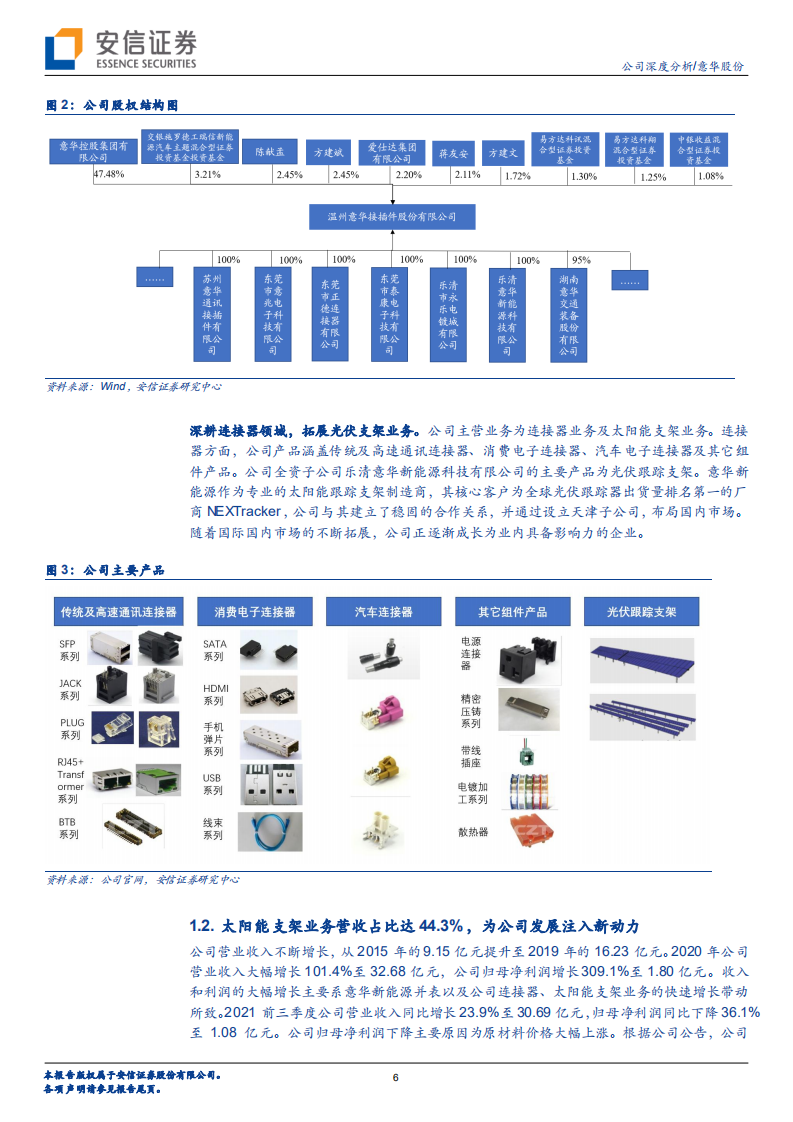 意华股份-深耕连接器领域，拓展光伏支架业务公司如虎添翼-220308.pdf 第6页