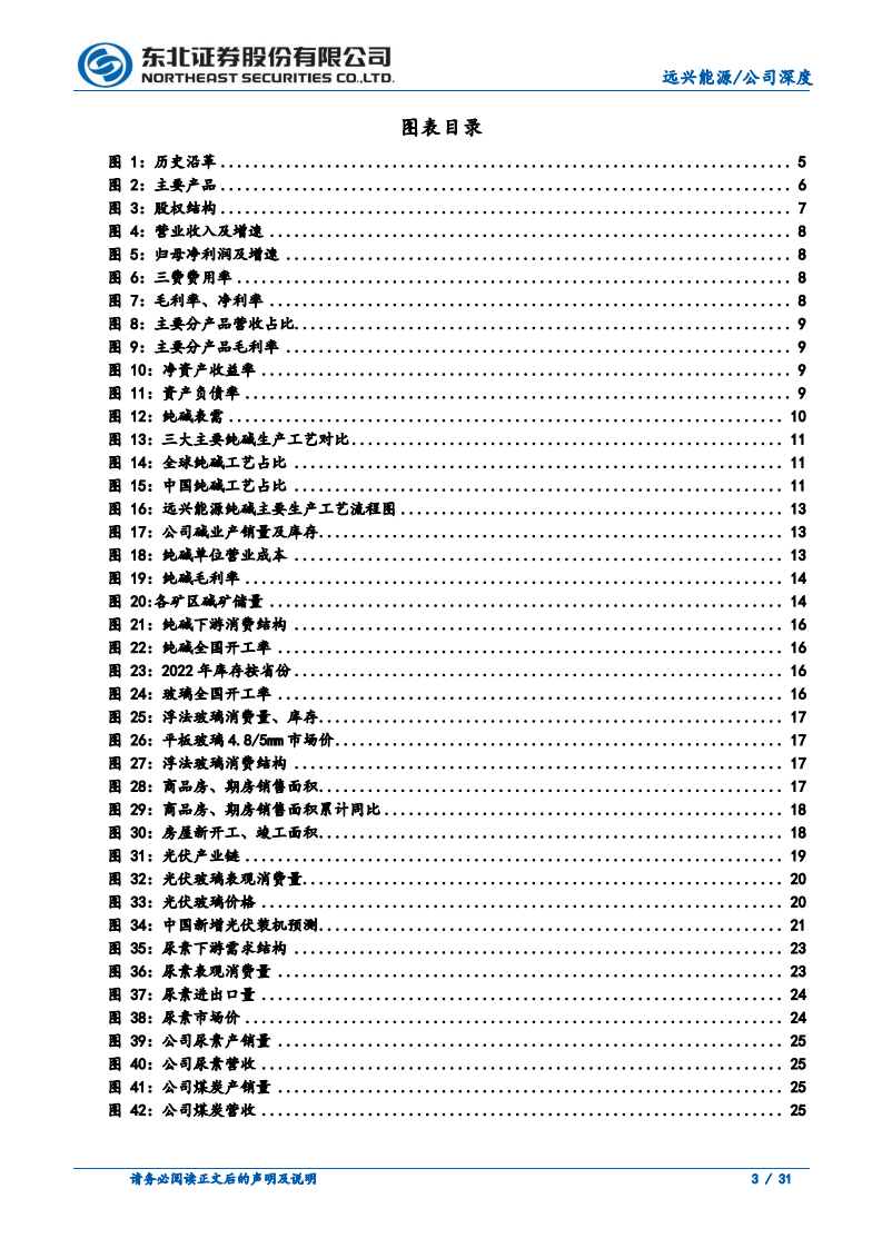 远兴能源-受益光伏景气周期，聚焦主业将成纯碱龙头-220504.pdf 第3页