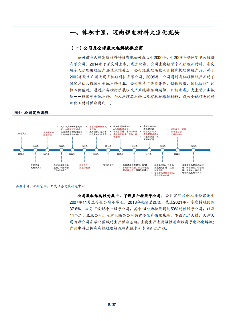 2021年电解液供应商天赐材料公司锂电产业链分析报告.pdf 第4页