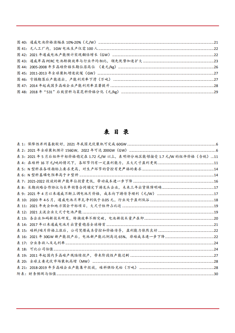 2021年硅料与电池双龙头通威股份公司竞争优势分析报告.pdf 第3页