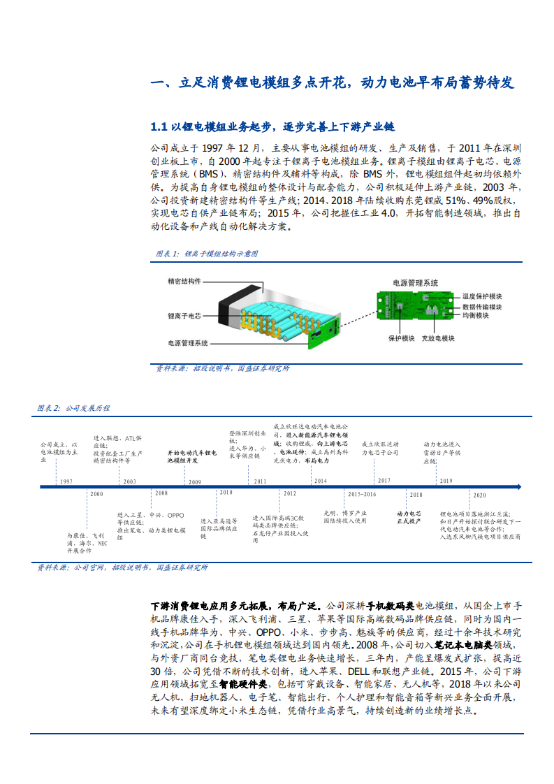 2021年锂电池市场空间与欣旺达公司竞争优势分析报告.pdf 第3页