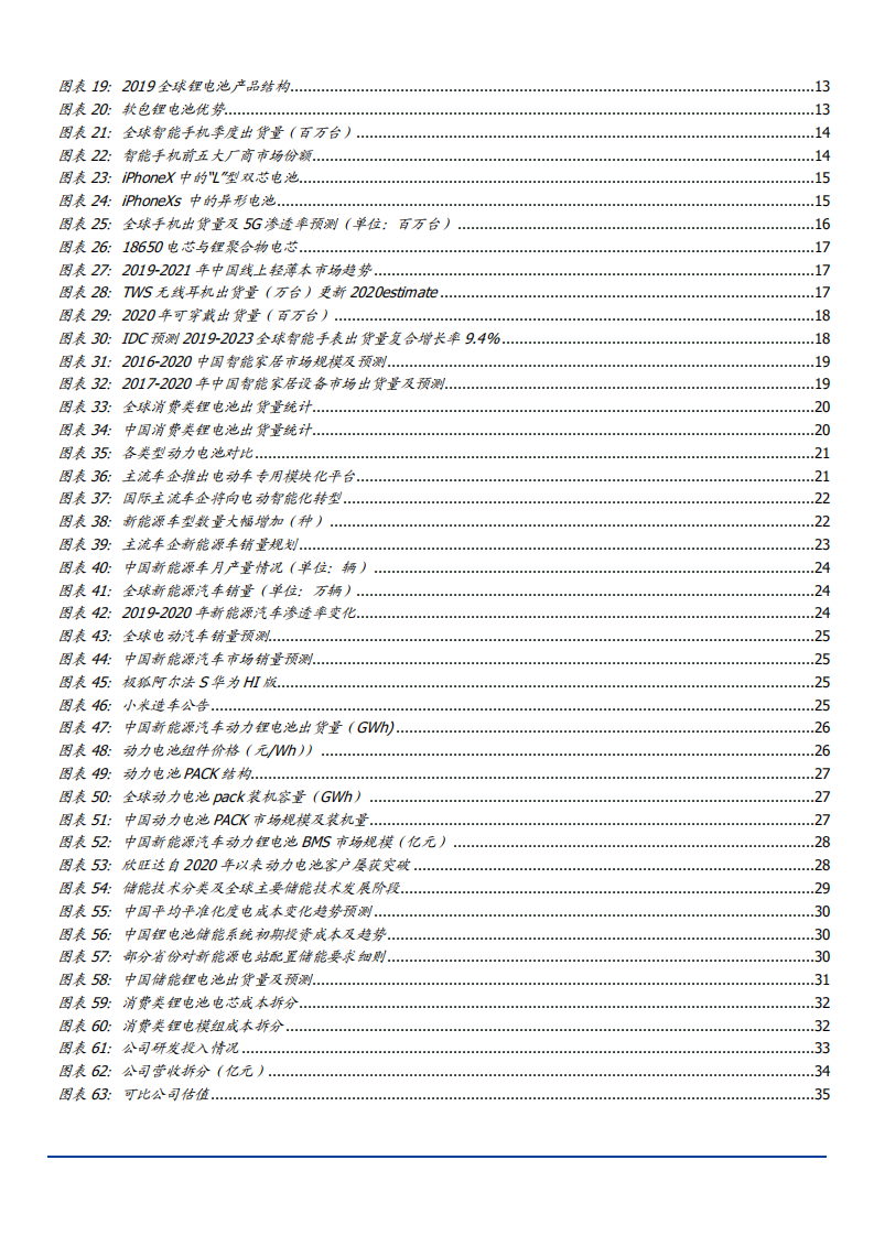 2021年锂电池市场空间与欣旺达公司竞争优势分析报告.pdf 第2页