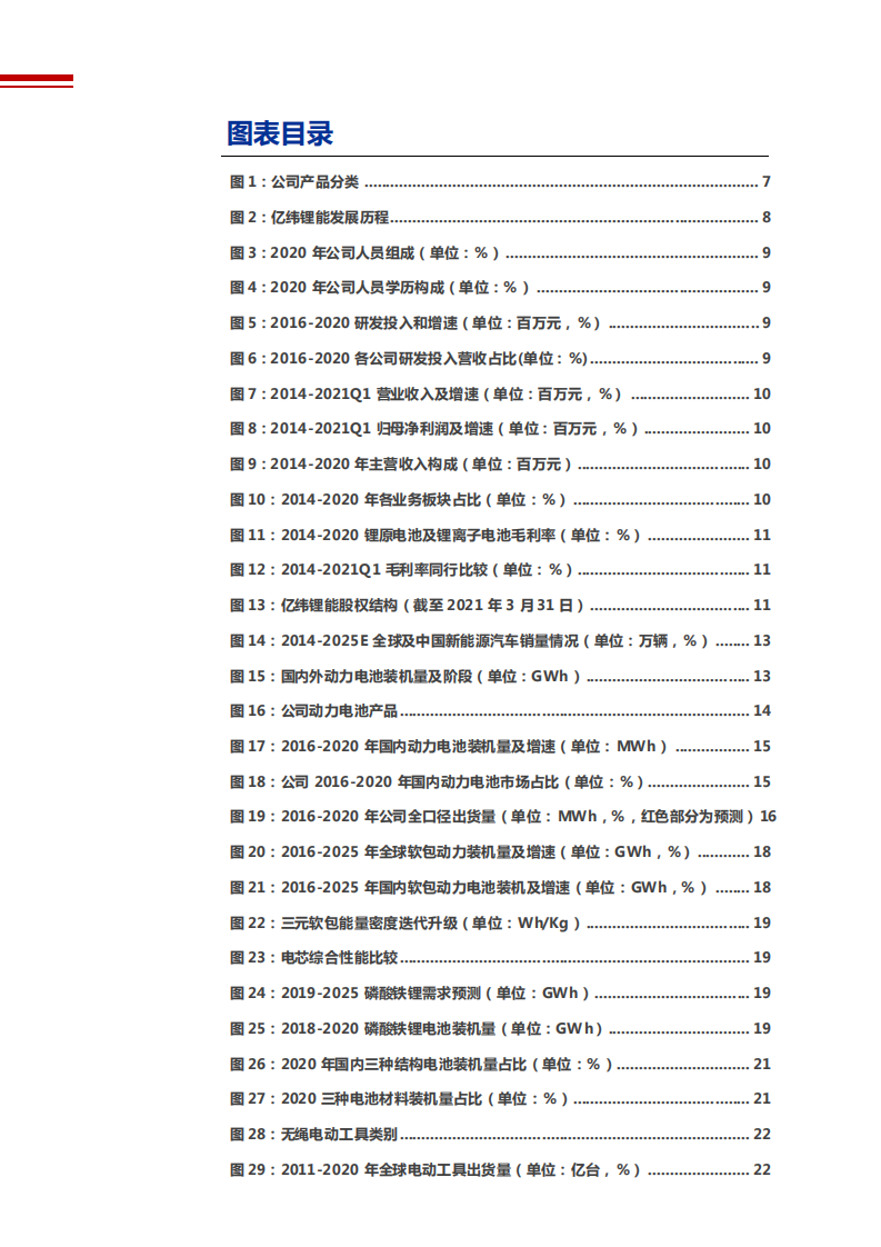 2021年锂电池研发制造商亿纬锂能公司竞争优势分析报告.pdf 第2页