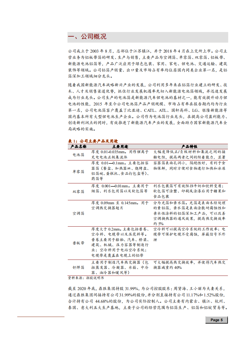 2021年锂电铝箔龙头鼎胜新材公司上下游产业链分析报告.pdf 第4页