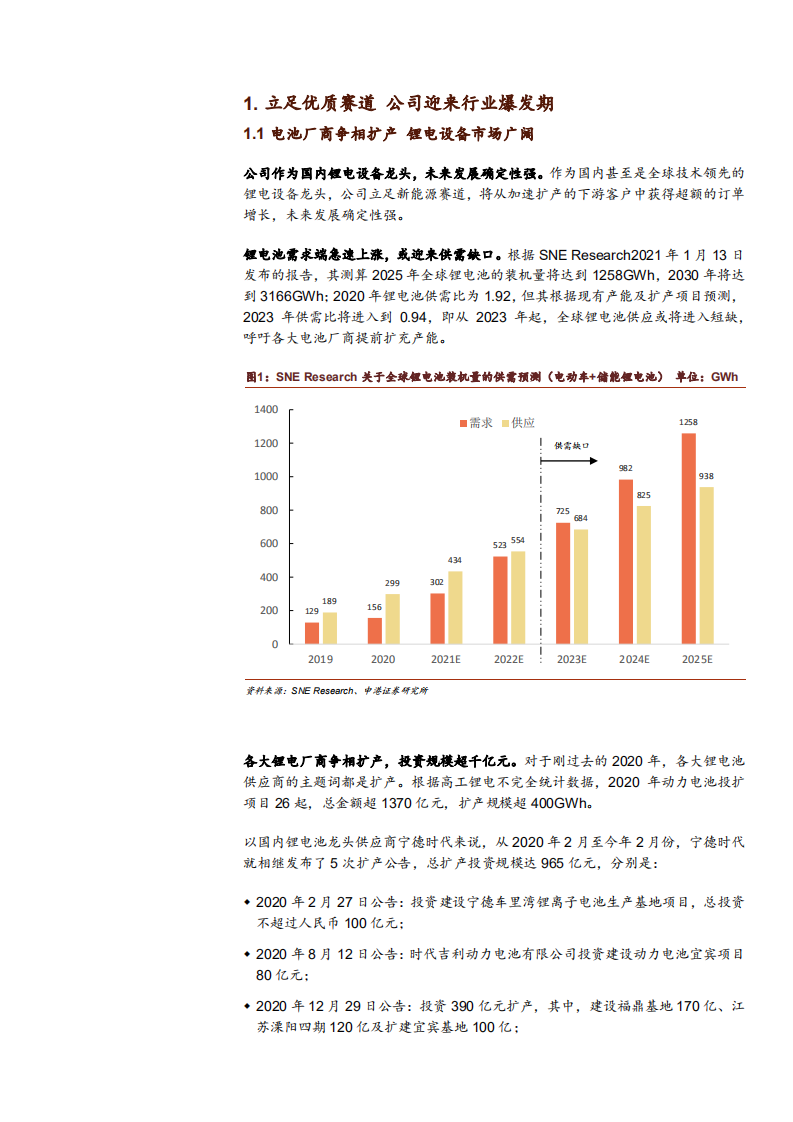 2021年锂电设备市场前景与先导智能公司前景分析报告.pdf 第3页