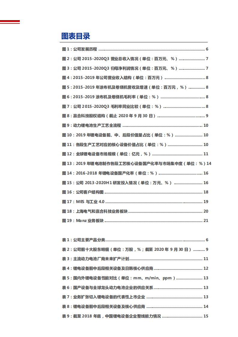 2021年锂电设备需求趋势及赢合科技公司盈利能力分析报告.pdf 第2页