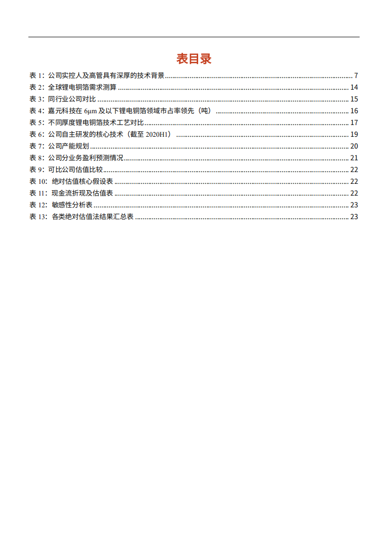 2021年锂电铜箔领域嘉元科技公司技术优势与盈利能力分析报告.pdf 第3页