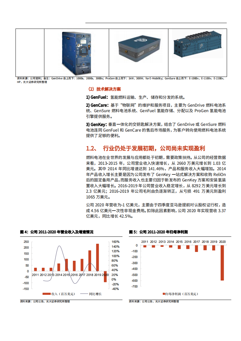 2021年氢燃料电池龙头普拉格能源公司竞争优势分析报告.pdf 第6页