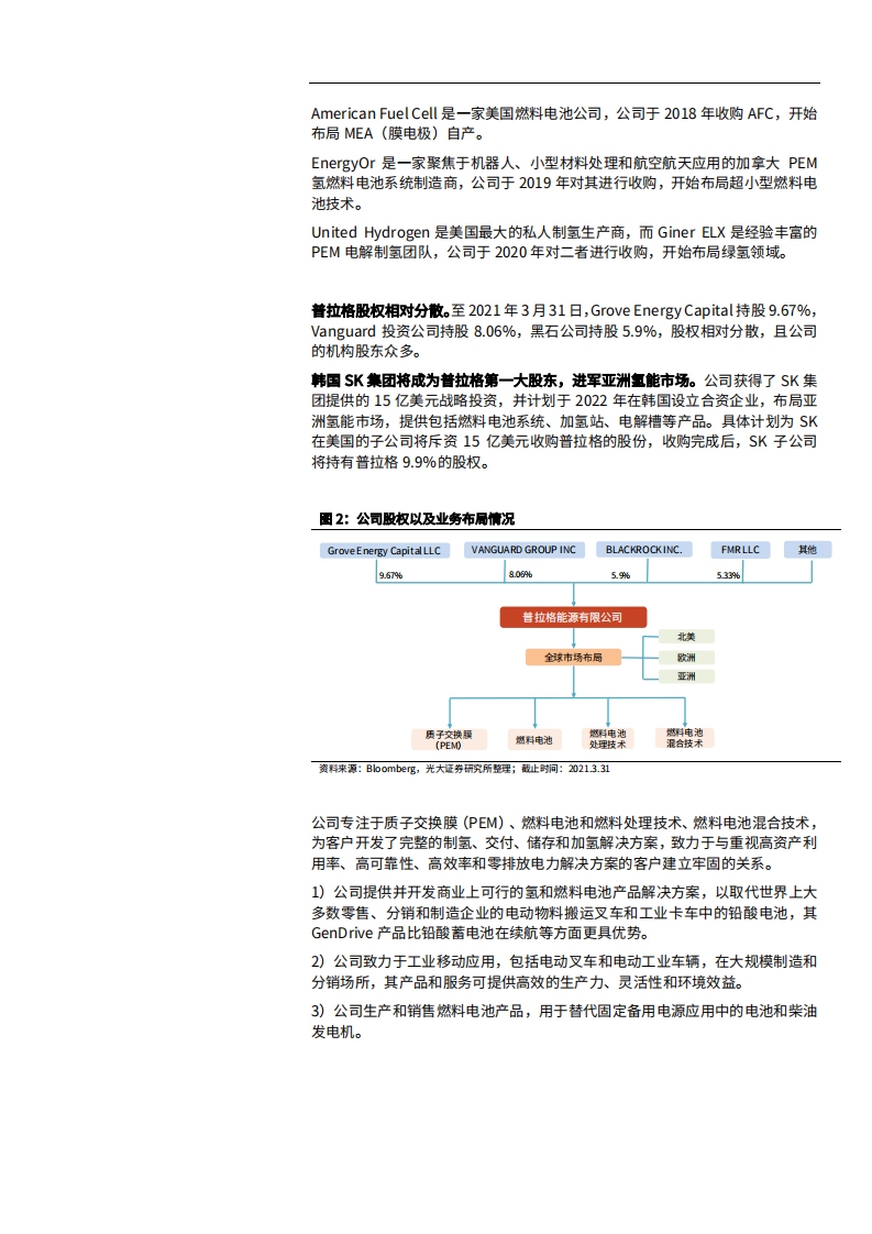 2021年氢燃料电池龙头普拉格能源公司竞争优势分析报告.pdf 第4页