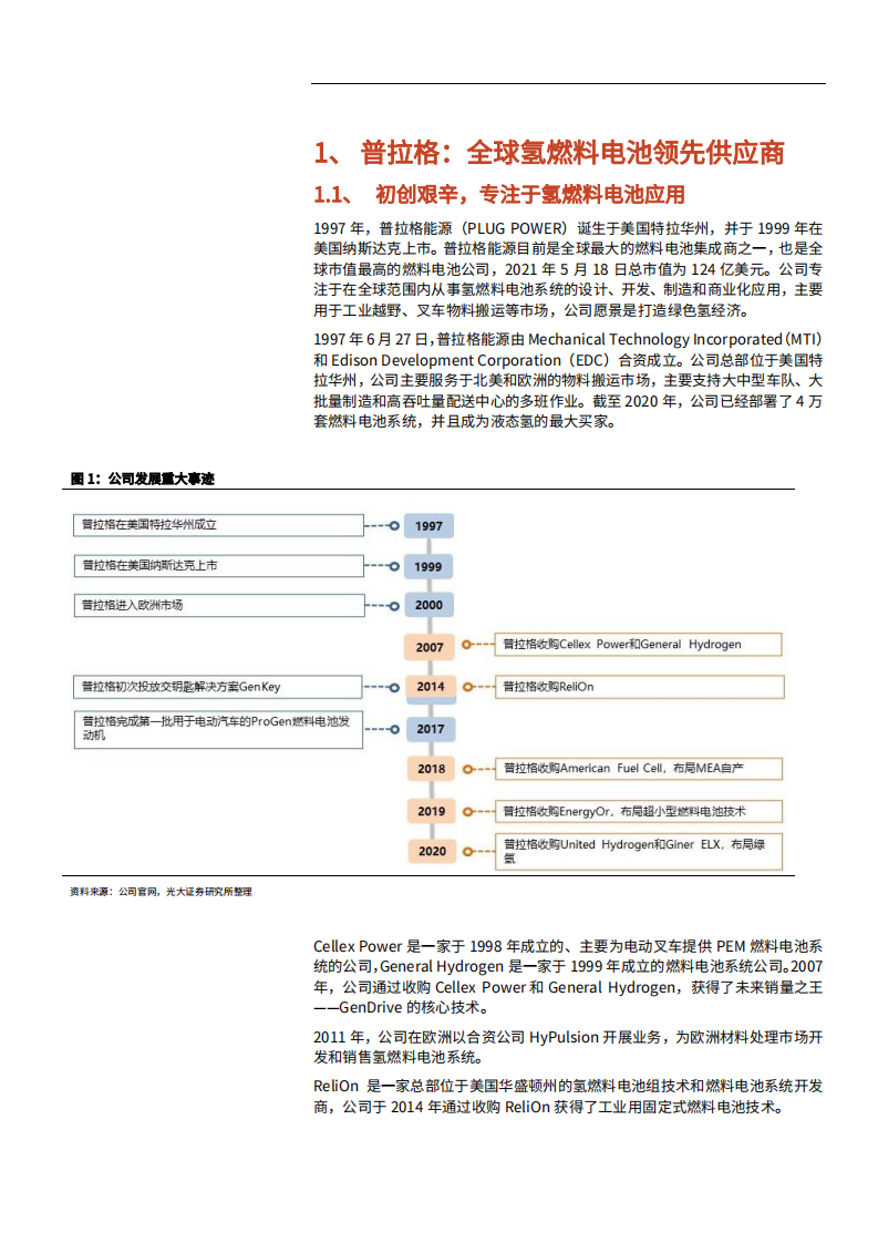 2021年氢燃料电池龙头普拉格能源公司竞争优势分析报告.pdf 第3页