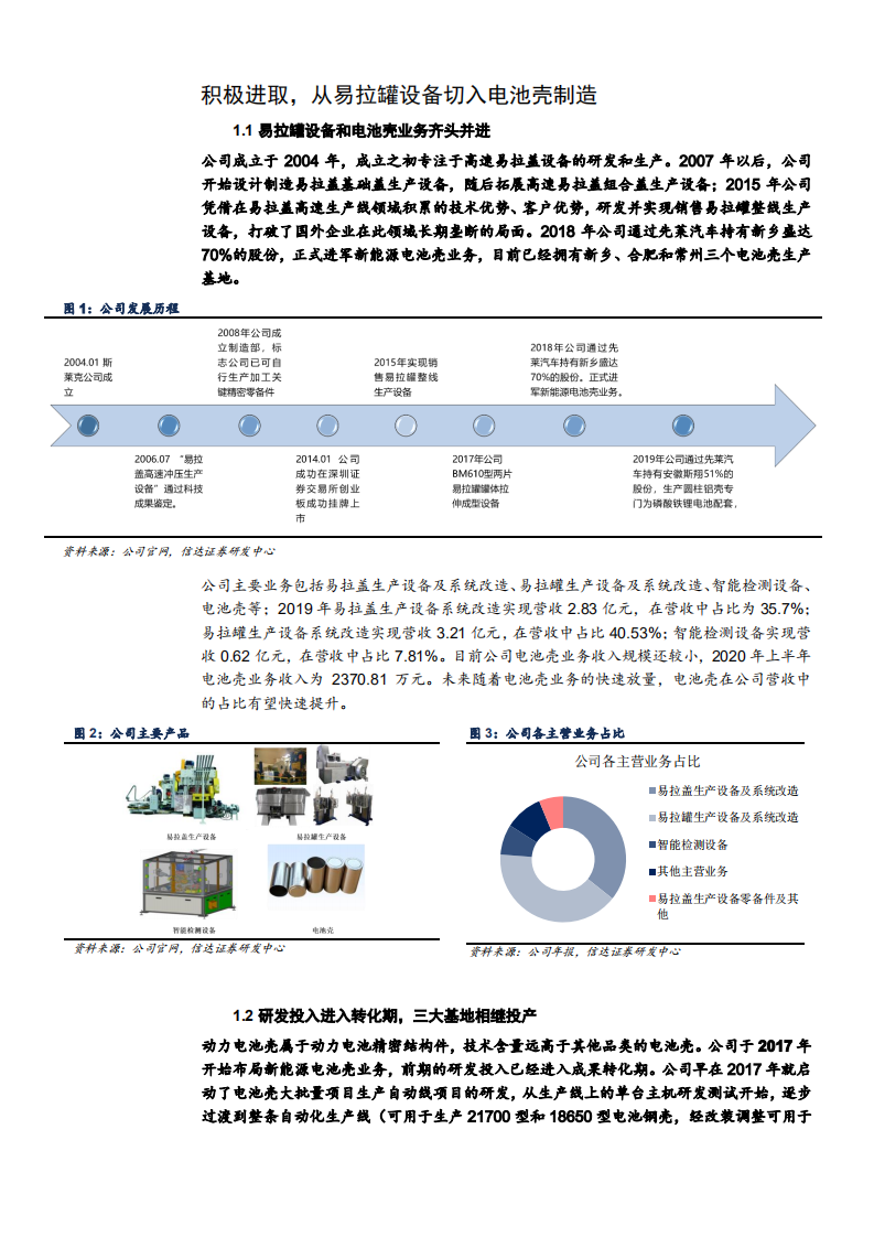2021年斯莱克公司易拉罐设备和电池壳业务分析报告.pdf 第2页