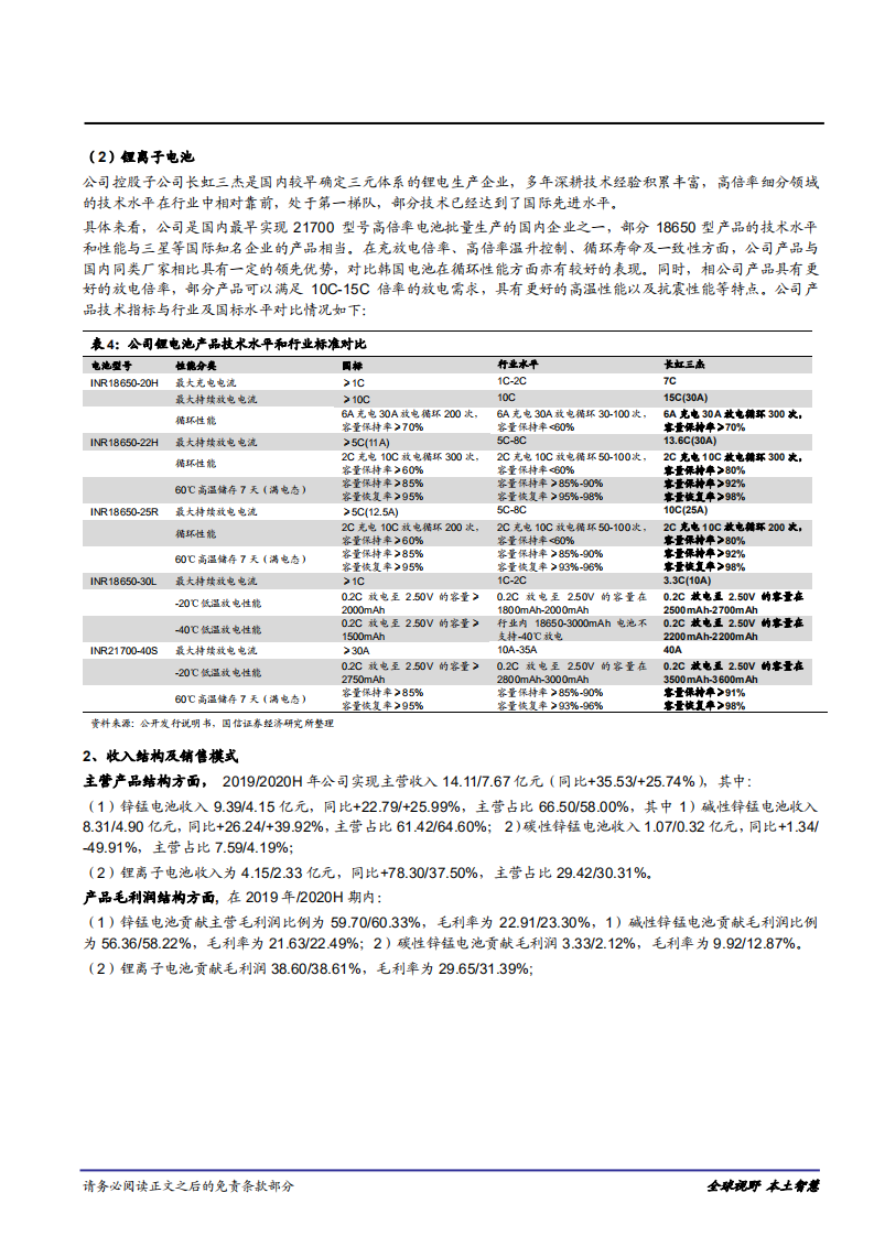 2021年长虹能源公司碱电和锂电双核心主业分析报告.pdf 第2页