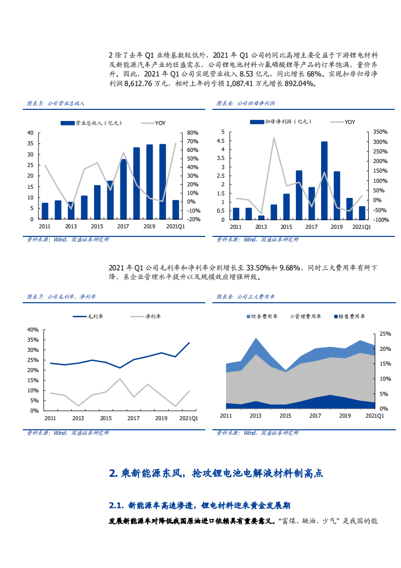 2021年永太科技公司布局锂电材料与含氟精细化学品分析报告.pdf 第5页