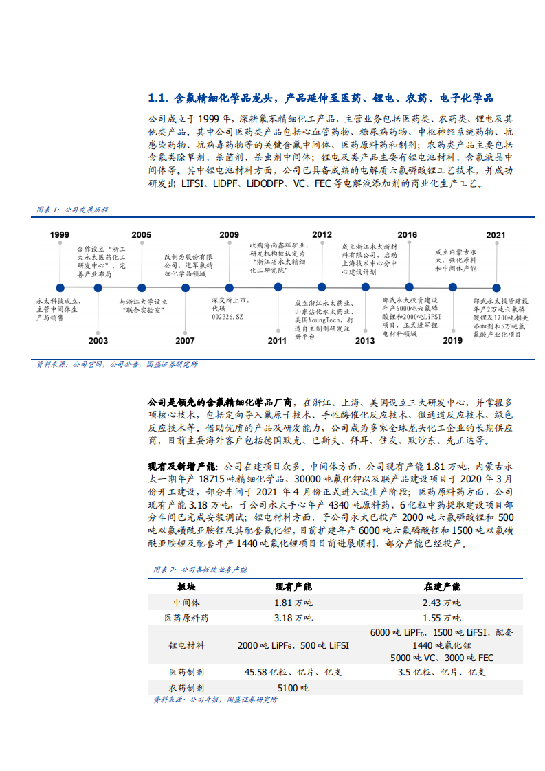 2021年永太科技公司布局锂电材料与含氟精细化学品分析报告.pdf 第3页