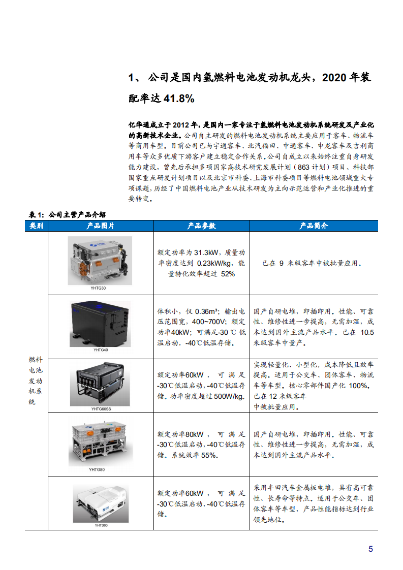2021年亿华通公司竞争优势与氢燃料电池国产化分析报告.pdf 第3页