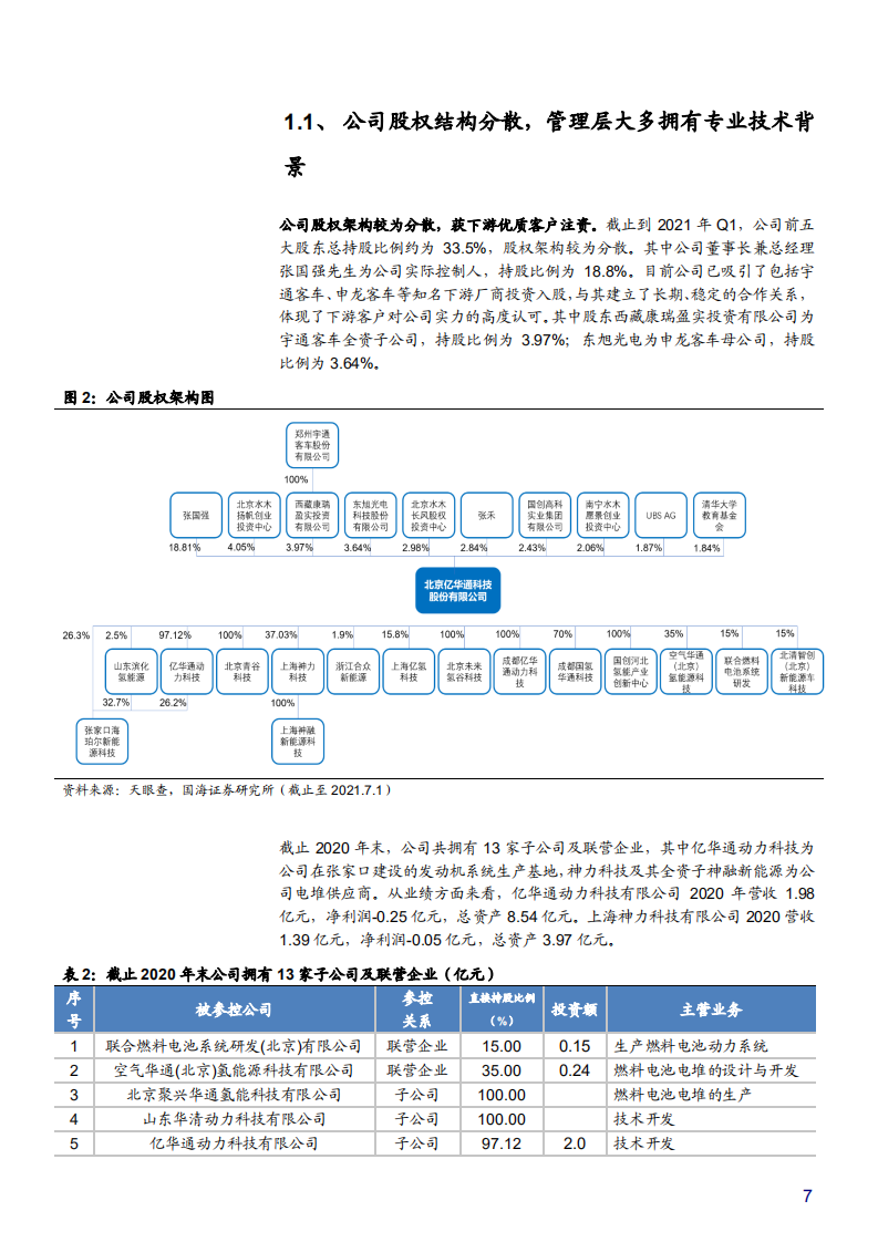 2021年亿华通公司竞争优势与氢燃料电池国产化分析报告.pdf 第5页