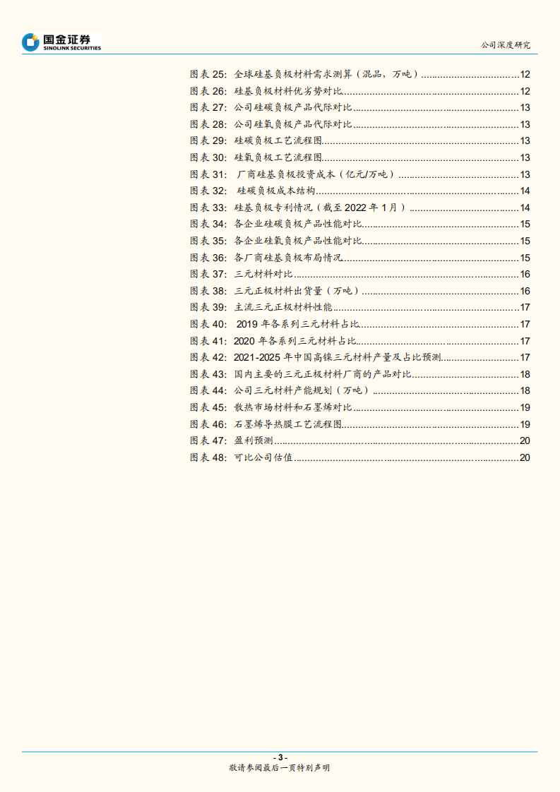 贝特瑞-聚焦新技术&新材料，负极龙头不断成长-220617.pdf 第3页