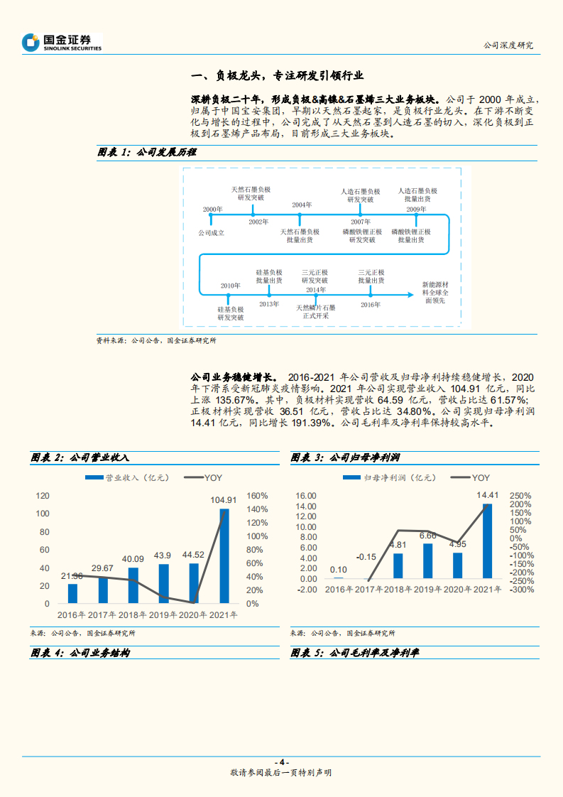 贝特瑞-聚焦新技术&新材料，负极龙头不断成长-220617.pdf 第4页