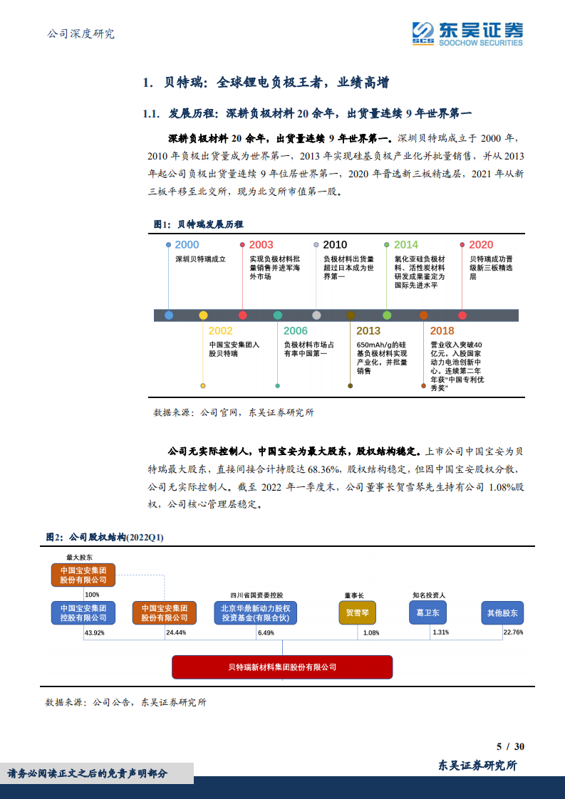 贝特瑞-一体化扩产加速，负极王者再展宏图-220530.pdf 第5页