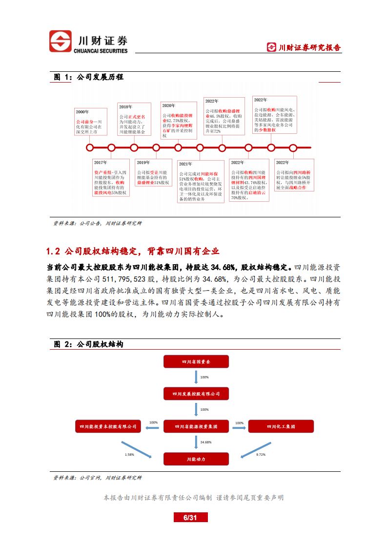 川能动力-新能源发电业务筑底，锂电赋能新机遇-220614.pdf 第6页