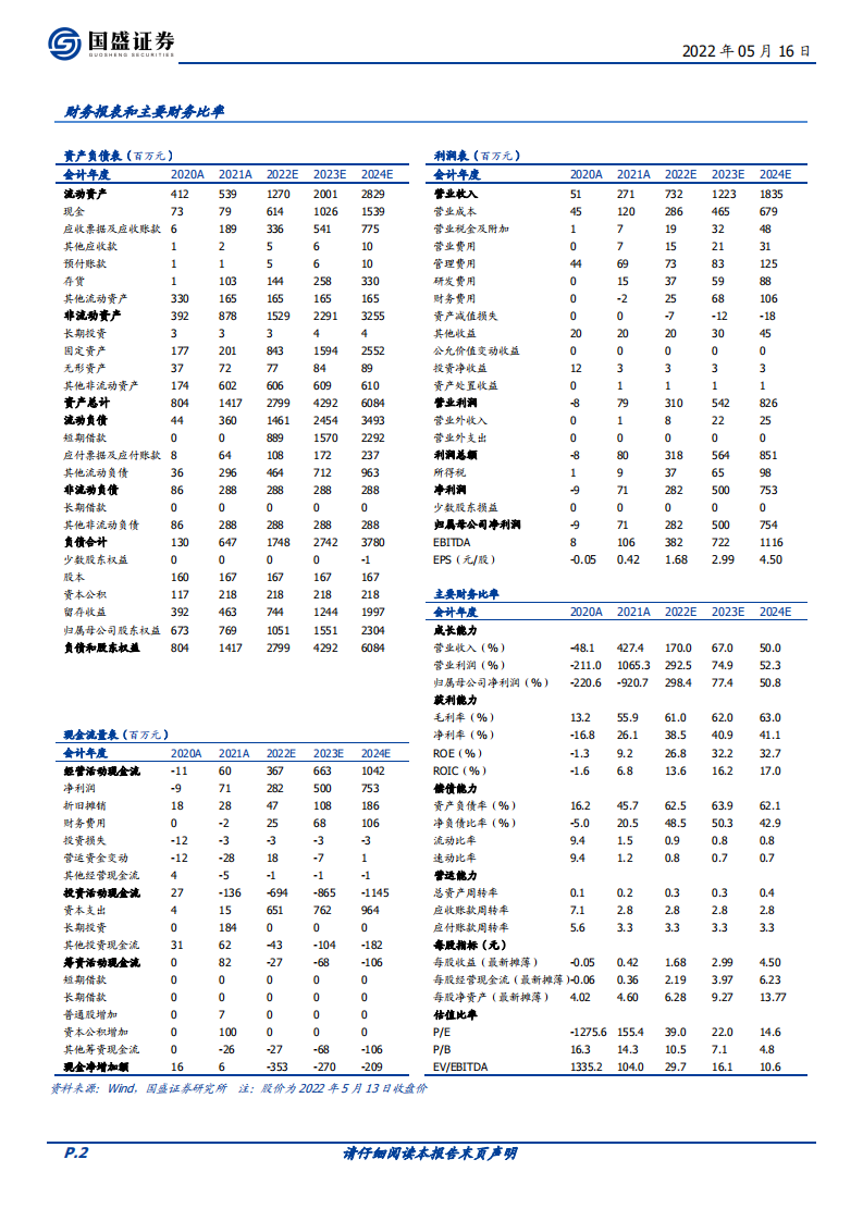 德新交运-致宏精密加持，驶入锂电池黄金大赛道-220516.pdf 第2页