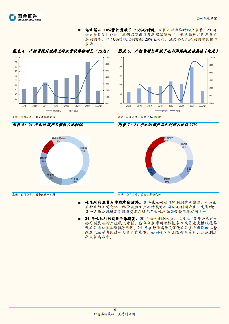 鼎胜新材-铝箔龙头企业，先发优势助力电池箔高增-220624.pdf 第4页