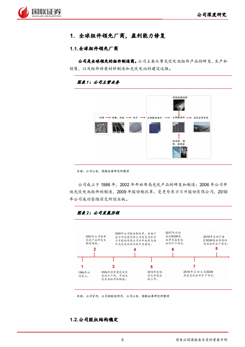 东方日升-深耕电池组件，盈利能力迎来修复-220303.pdf 第5页