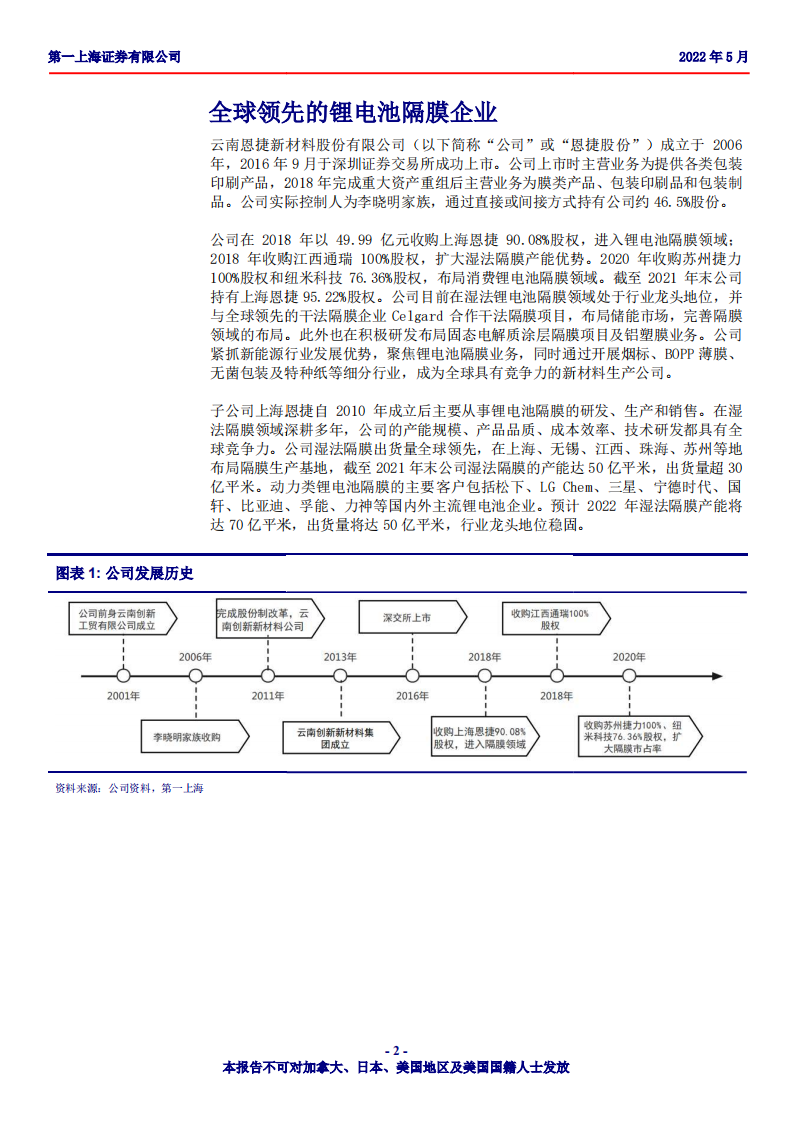 恩捷股份-锂电池湿法隔膜行业龙头，未来增长可期-220512.pdf 第2页