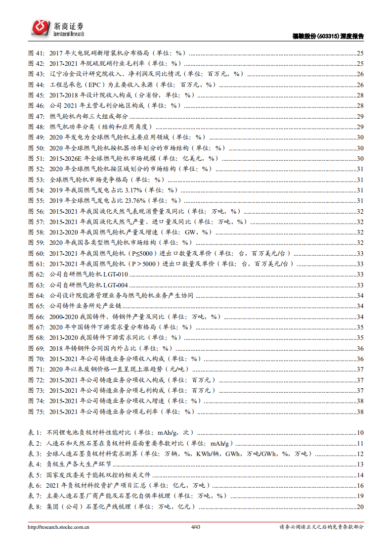 福鞍股份-深度报告：携贝特瑞进军负极材料，开启第二成长曲线-220523.pdf 第4页