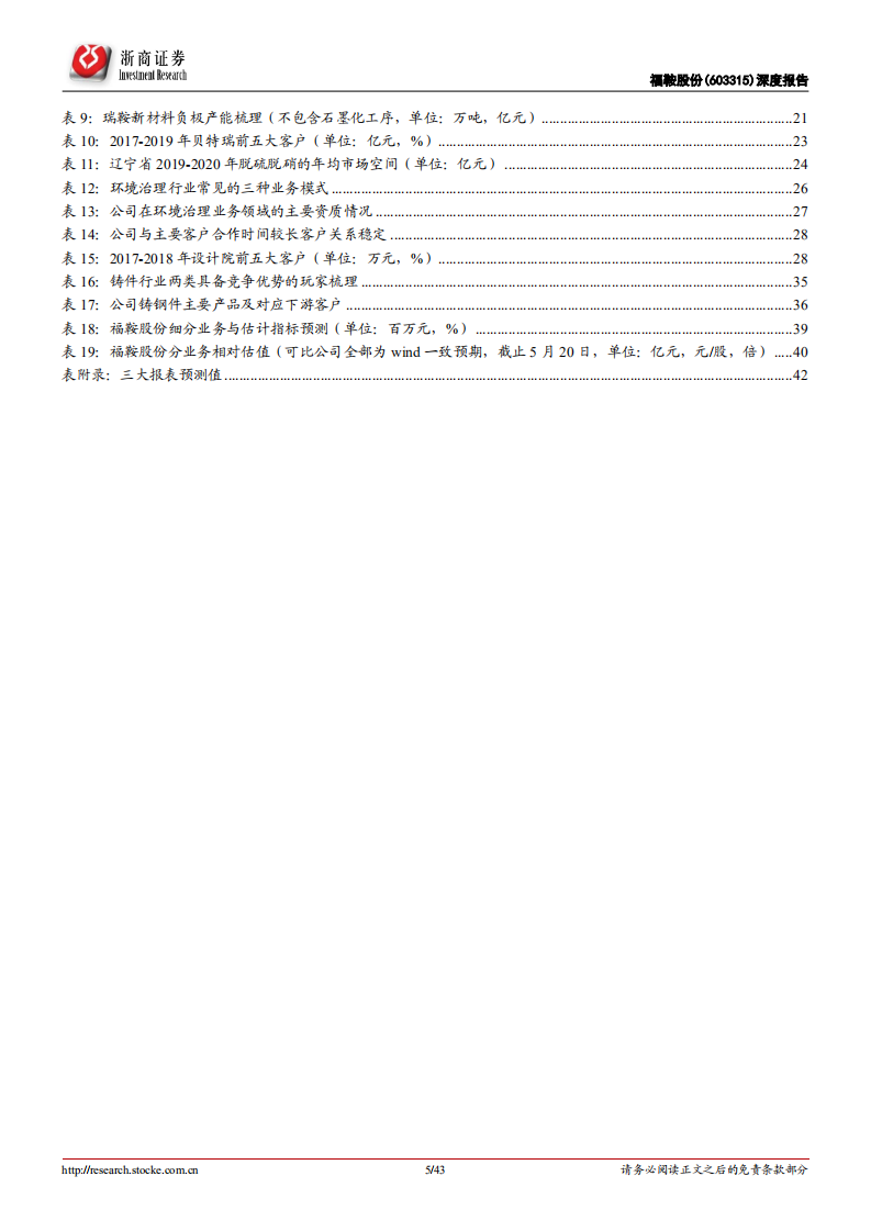福鞍股份-深度报告：携贝特瑞进军负极材料，开启第二成长曲线-220523.pdf 第5页