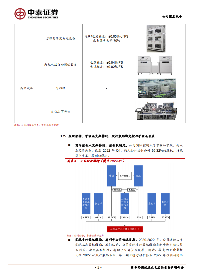 杭可科技-公司深度报告：至暗时刻已过，后端锂电设备龙头再起航-220610.pdf | 先导研报