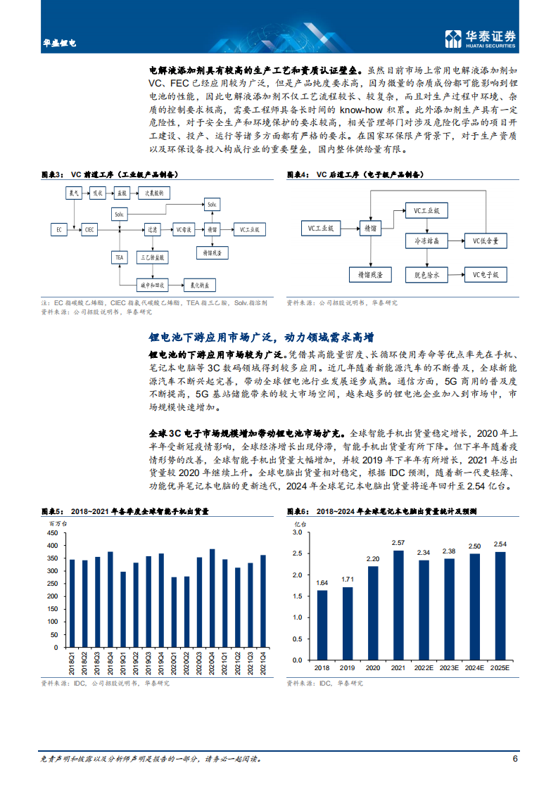 华盛锂电-电解液添加剂龙头，综合实力领先-220623.pdf 第6页
