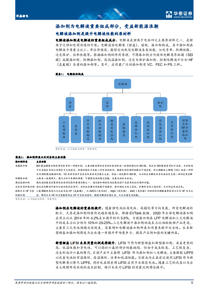 华盛锂电-电解液添加剂龙头，综合实力领先-220623.pdf 第5页