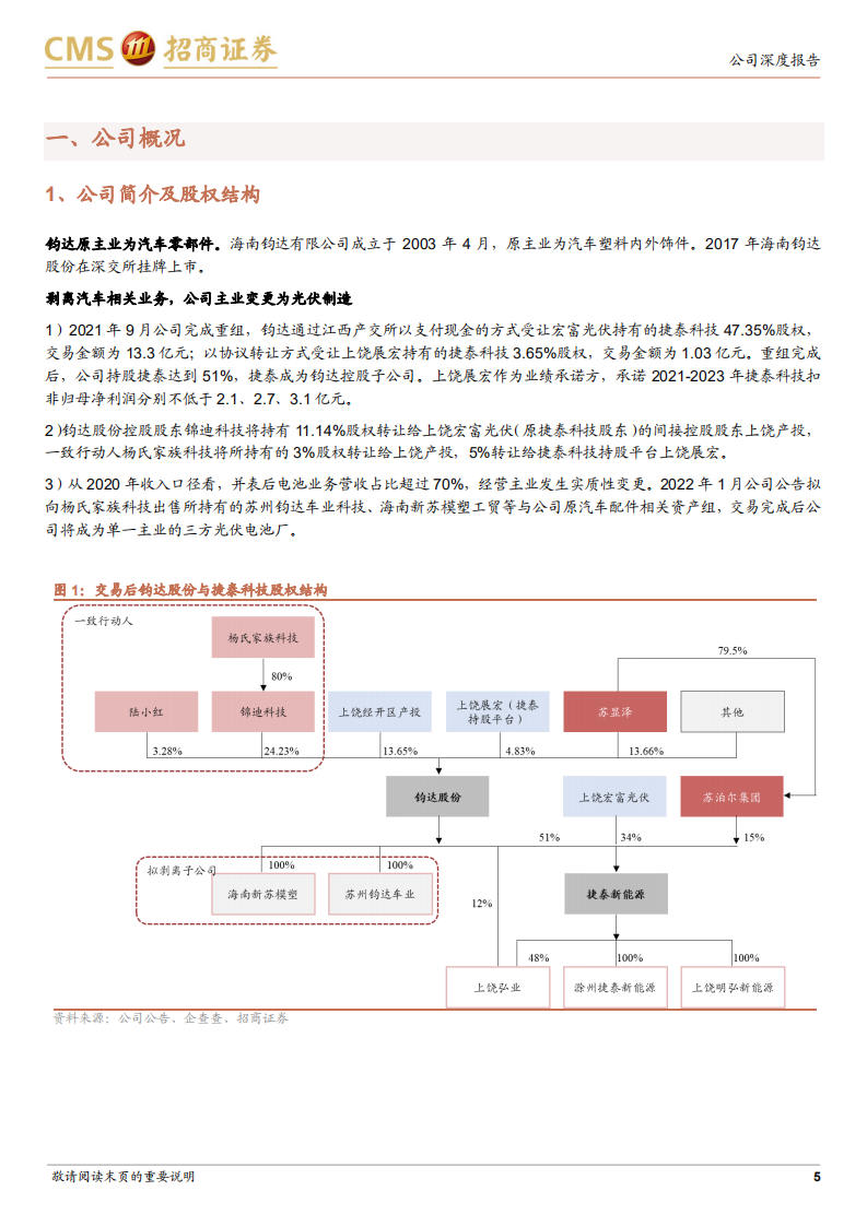 钧达股份-电池业务量利齐升，领先发力TOPCon电池-220126.pdf 第5页