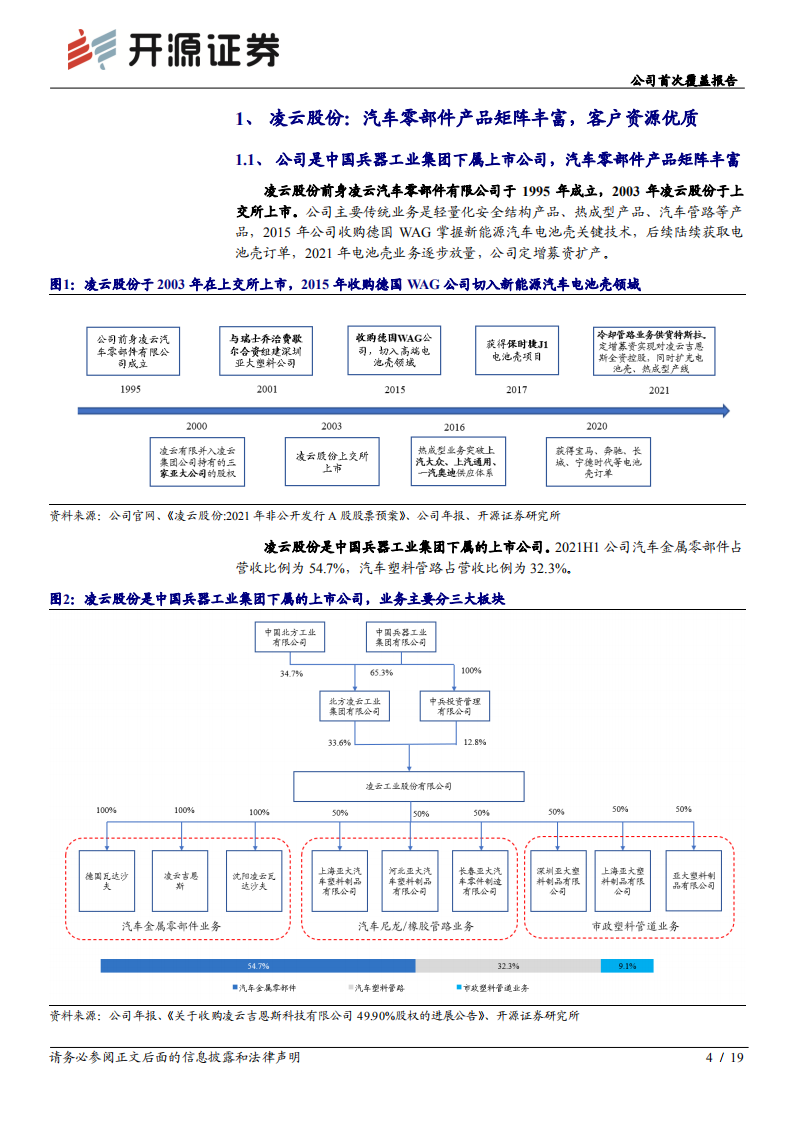 凌云股份-公司首次覆盖报告：轻量化业务加速布局，电池壳产品打开成长空间-20220218.pdf 第4页