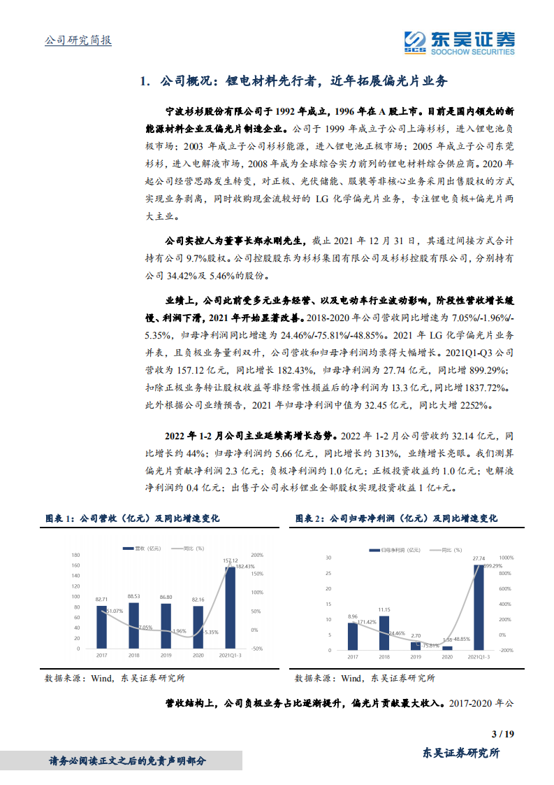 杉杉股份-锂电材料先行者，聚焦负极+偏光片重启航-220324.pdf 第3页