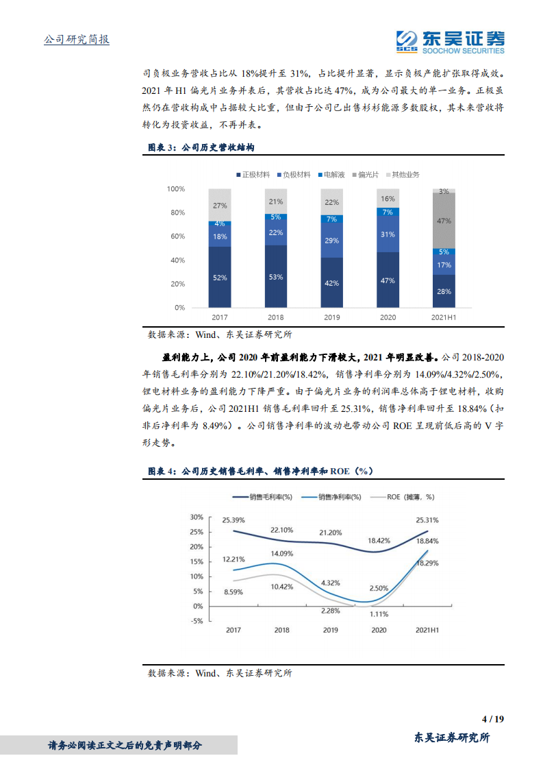 杉杉股份-锂电材料先行者，聚焦负极+偏光片重启航-220324.pdf 第4页