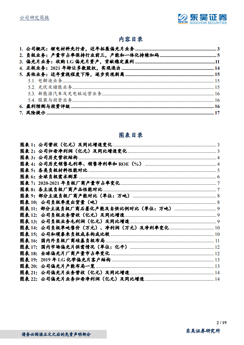 杉杉股份-锂电材料先行者，聚焦负极+偏光片重启航-220324.pdf 第2页