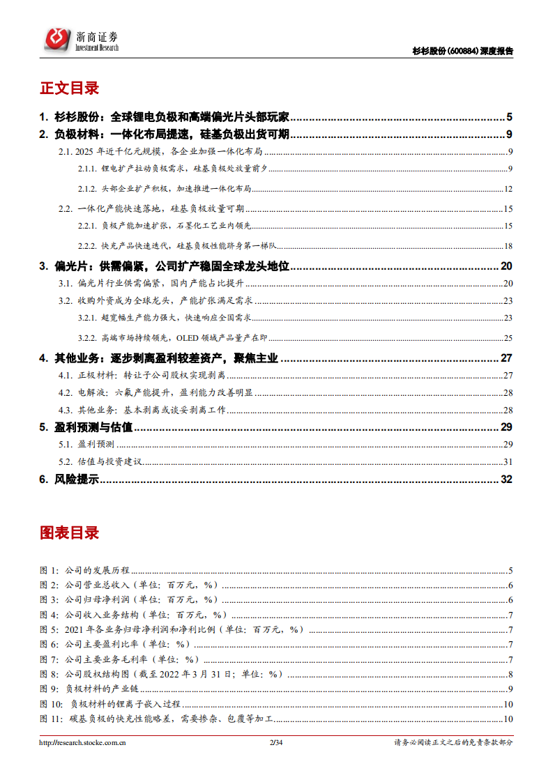 杉杉股份-深度报告：负极+偏光片双翼共展，一体化布局加速-220517.pdf 第2页