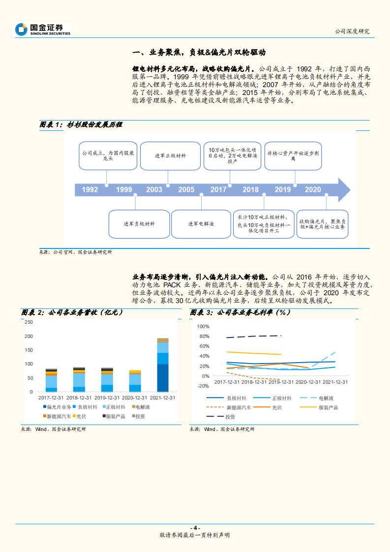 杉杉股份-业务聚焦，负极携手偏光片再出发-220619.pdf 第4页
